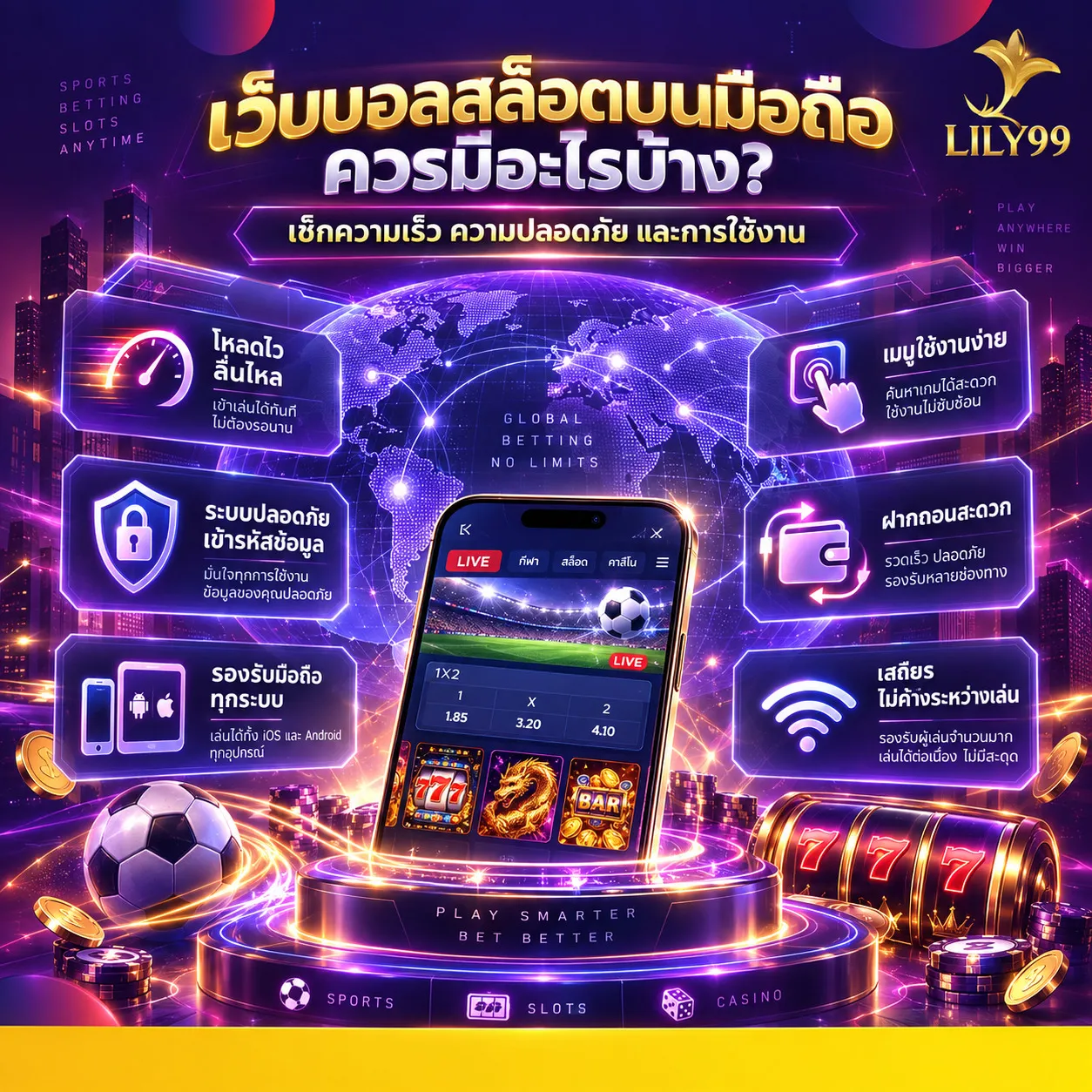 เว็บบอลสล็อตบนมือถือควรมีอะไรบ้าง? เช็กความเร็ว ความปลอดภัย และการใช้งาน